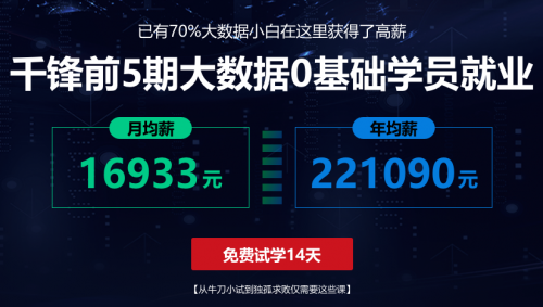  电竞数据分析兴起，科学训练成新宠