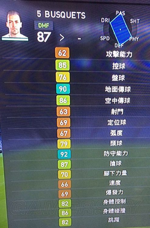  篮球数据统计创新高，球员表现全面解析