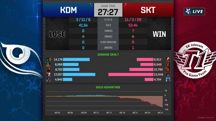  守望先锋联赛季后赛开启，团队配合彰显制胜关键  